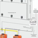 Система автоматического контроля загазованности с диспетчеризацией САКЗ-МК-3 (угарный+природный газ) - САКЗ-МК-3 DN80